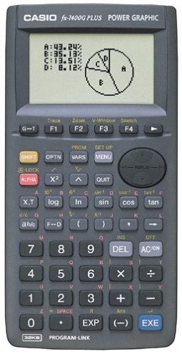 Calculator Casio FX 7400 Power Graphic